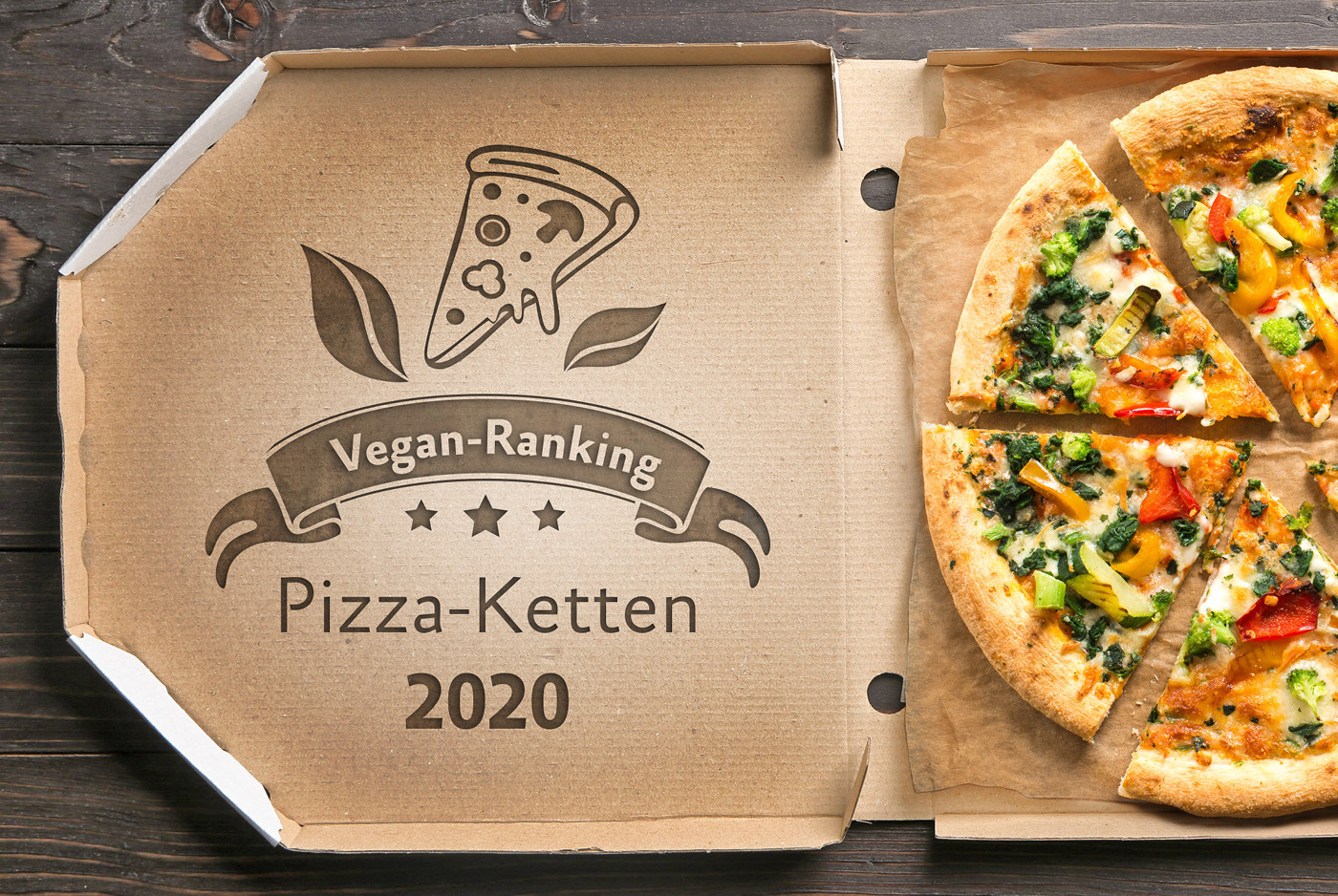Pizza-Ranking 2020